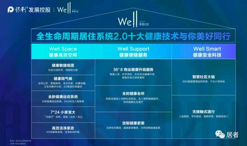 智慧亿企 主城流量之王，7天狂销2亿刷新苏州楼市速度